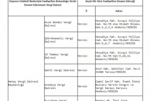 GİB DEPREMDE HİZMET VERECEK VERGİ DAİRELERİNİ AÇIKLADI