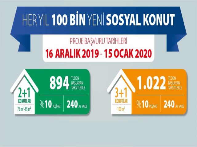 AKGEDİK'E 350 YENİ KONUT YAPILACAK