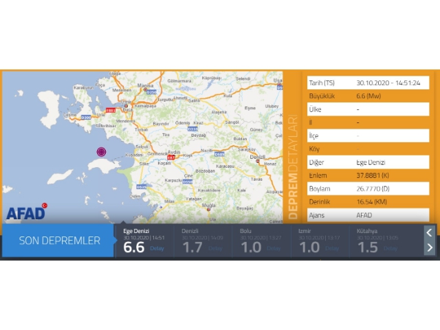 EGE DENİZİ SALLANDI 6.6