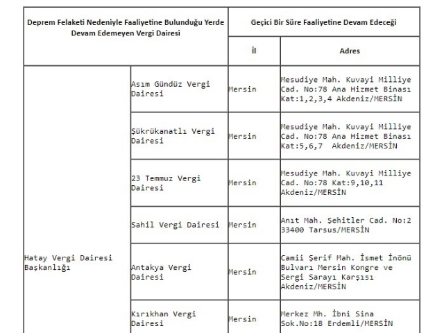 GİB DEPREMDE HİZMET VERECEK VERGİ DAİRELERİNİ AÇIKLADI