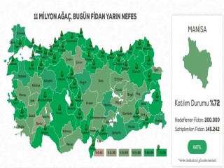 11 MİLYON FİDANIN 200 BİNİ MANİSA'YA